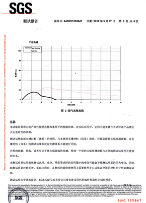 黄瓜视频官网檢查報告SGS（中）